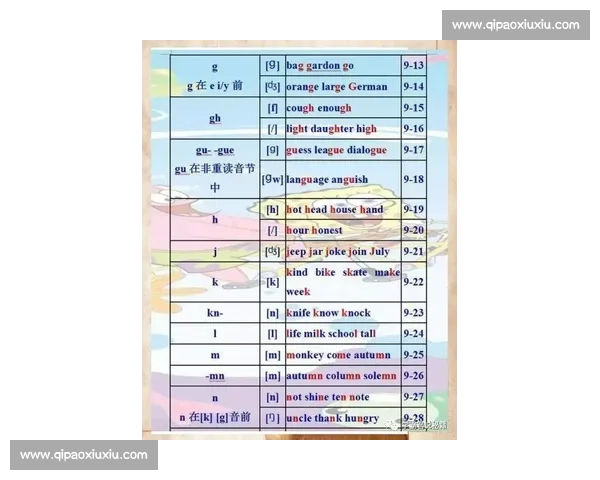 如何正确发音比赛一词以及英语中类似词汇的发音技巧